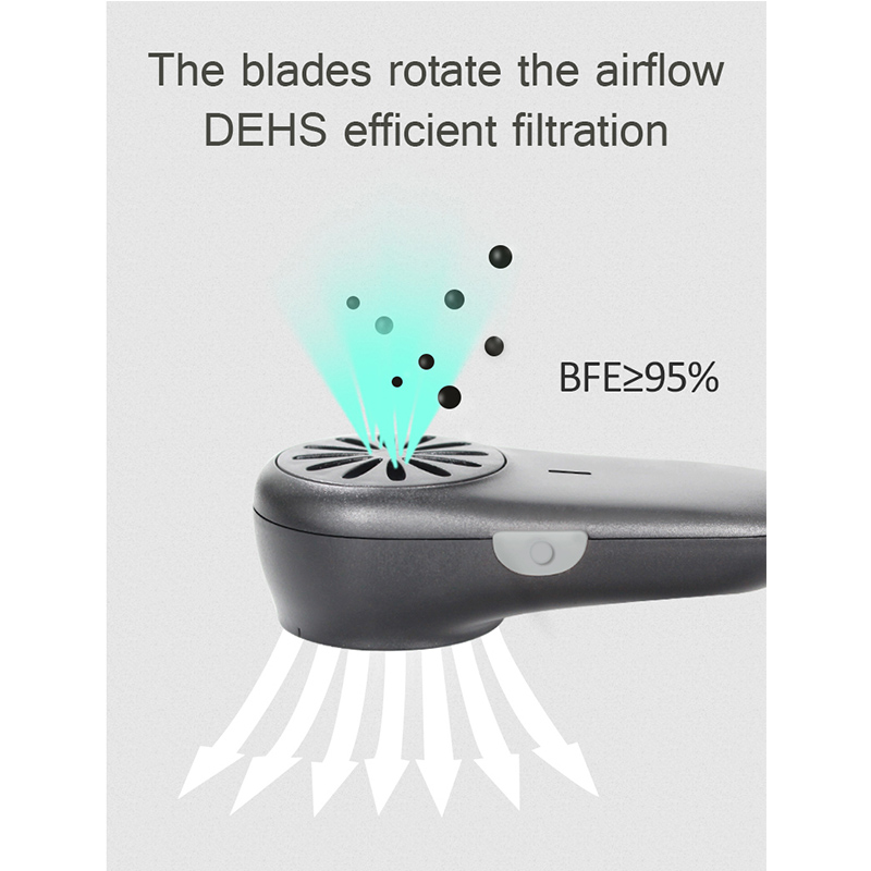 Active purifying Mask - Electric Air Mask for fresh breathing 