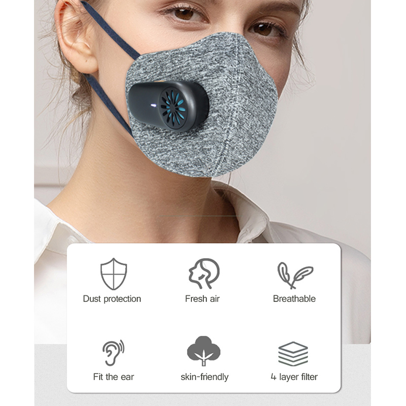 Active purifying Mask - Electric Air Mask for fresh breathing 
