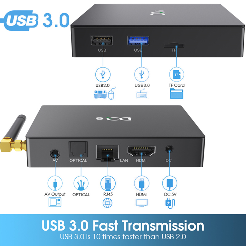 4K Android 10 Smart TV Box - 2020 Design - RAM 4GB and Storage 32GB