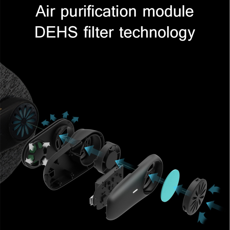 Active purifying Mask - Electric Air Mask for fresh breathing 