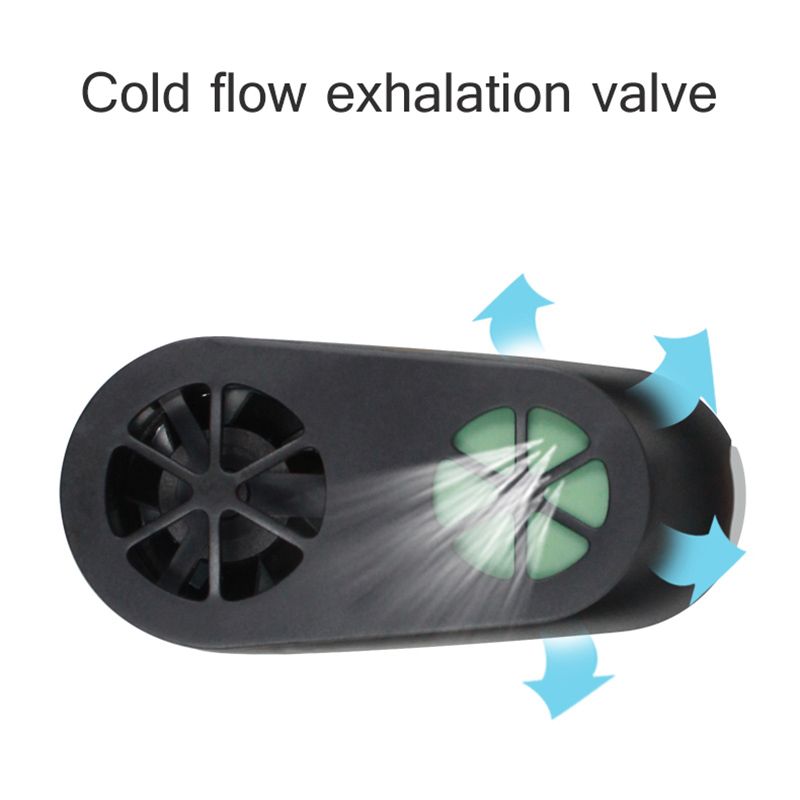 Active purifying Mask - Electric Air Mask for fresh breathing 