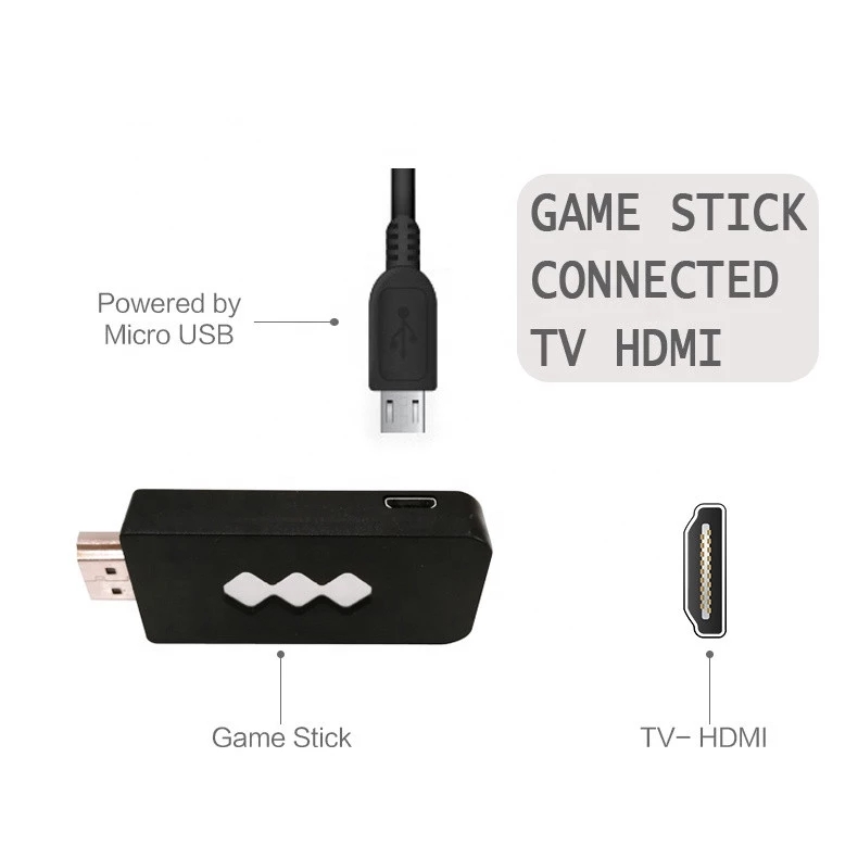 TV Retro Game Console for Two People 600 Games HDMI plug-in
