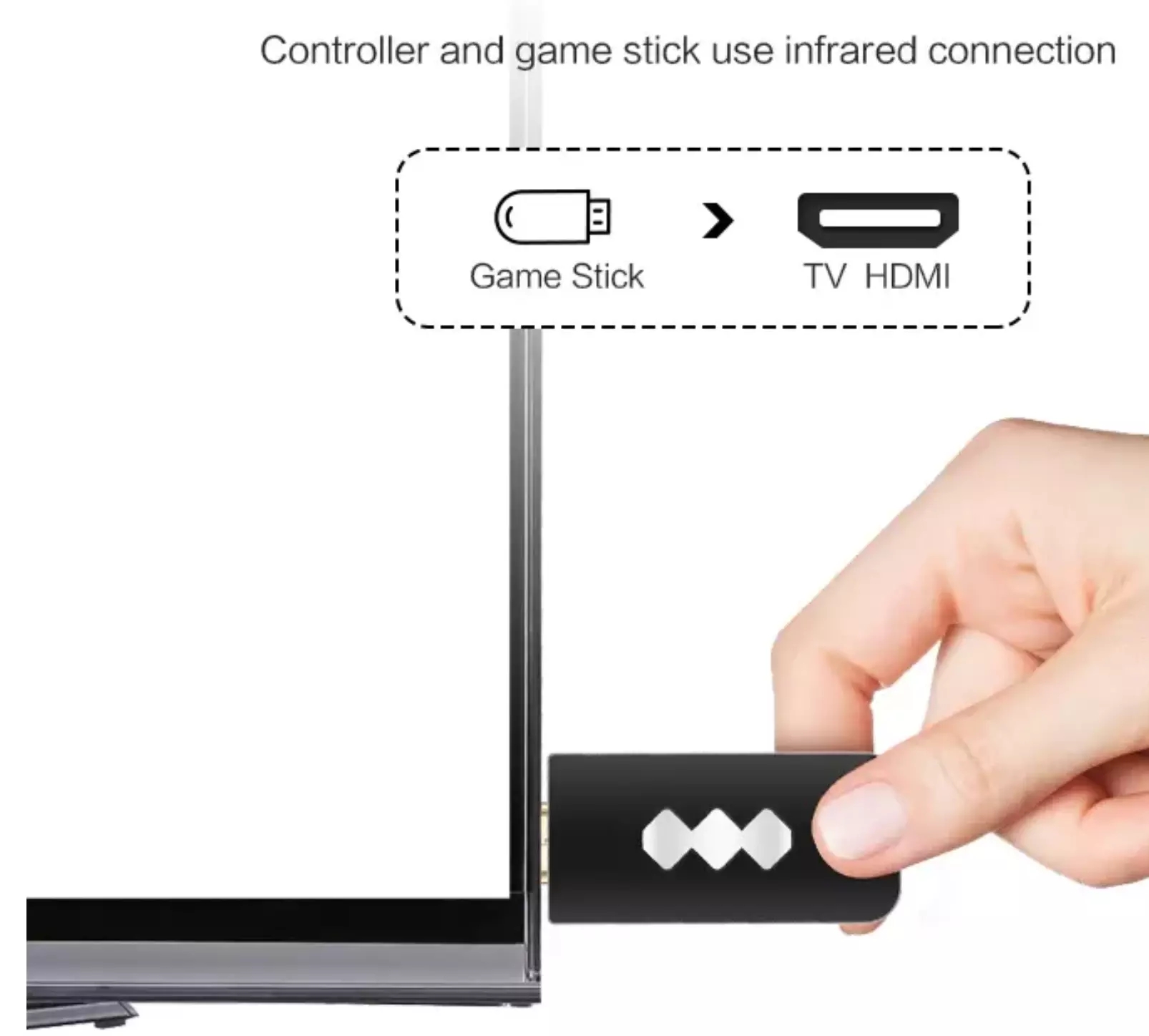 TV Retro Game Console for Two People 600 Games HDMI plug-in